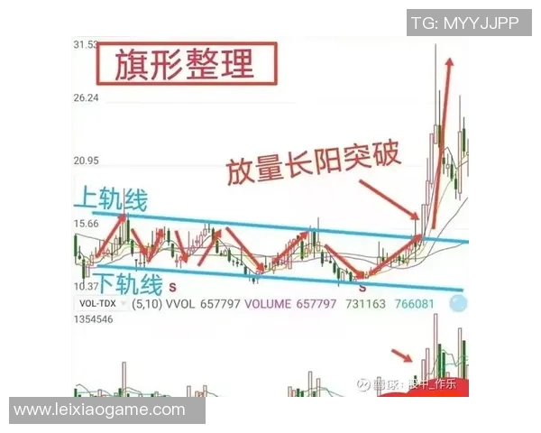 广州足球队精英赛征程回顾与突破之路的深度剖析